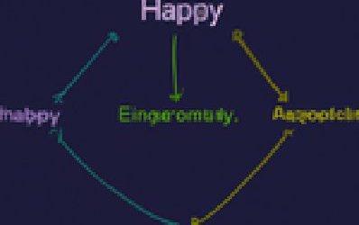 So, what is the Mystery and the “Dogma” of Blockchains.